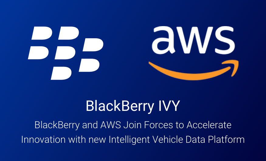 blackberry amazon partnership