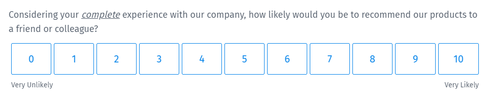 Net Promoter Score